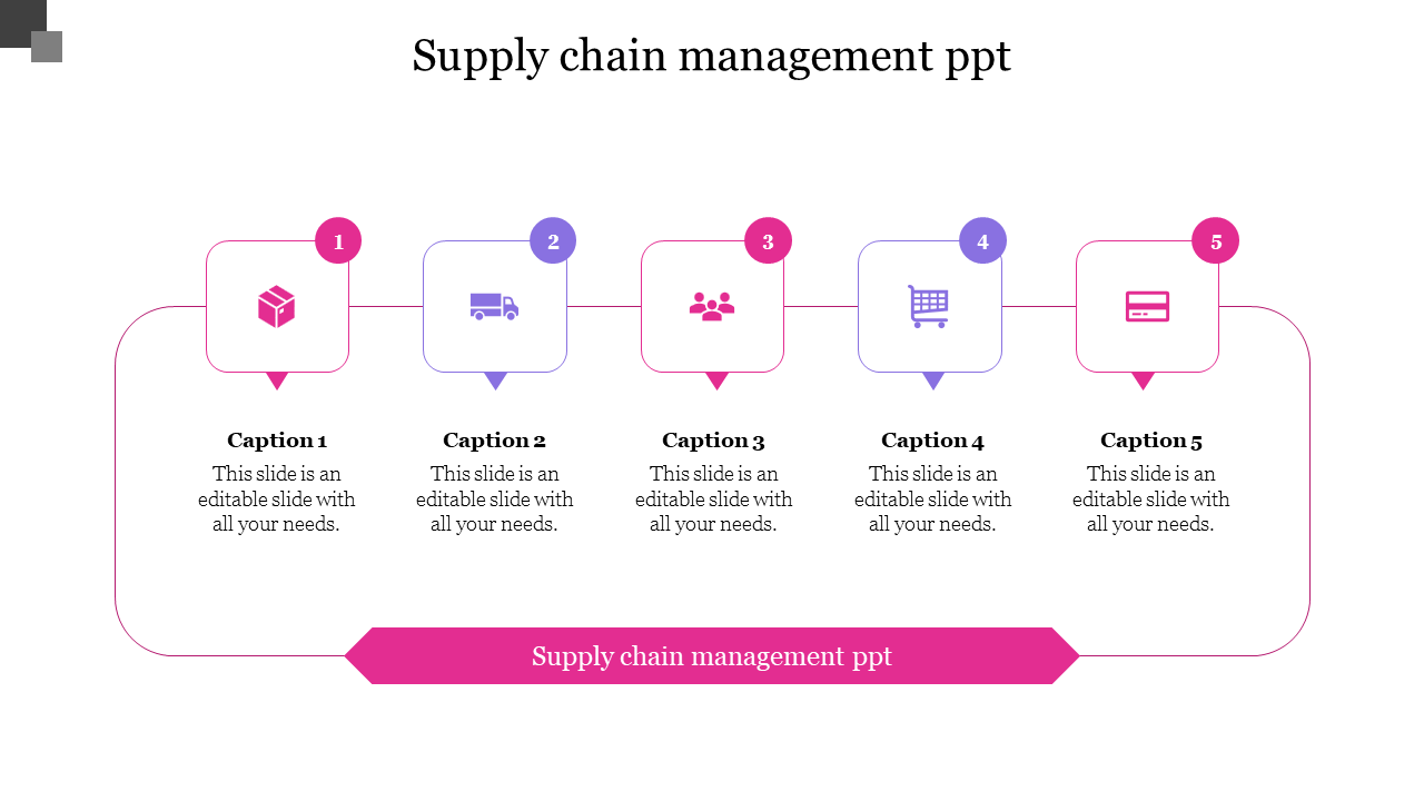 Affordable Supply Chain Management PPT Template Design